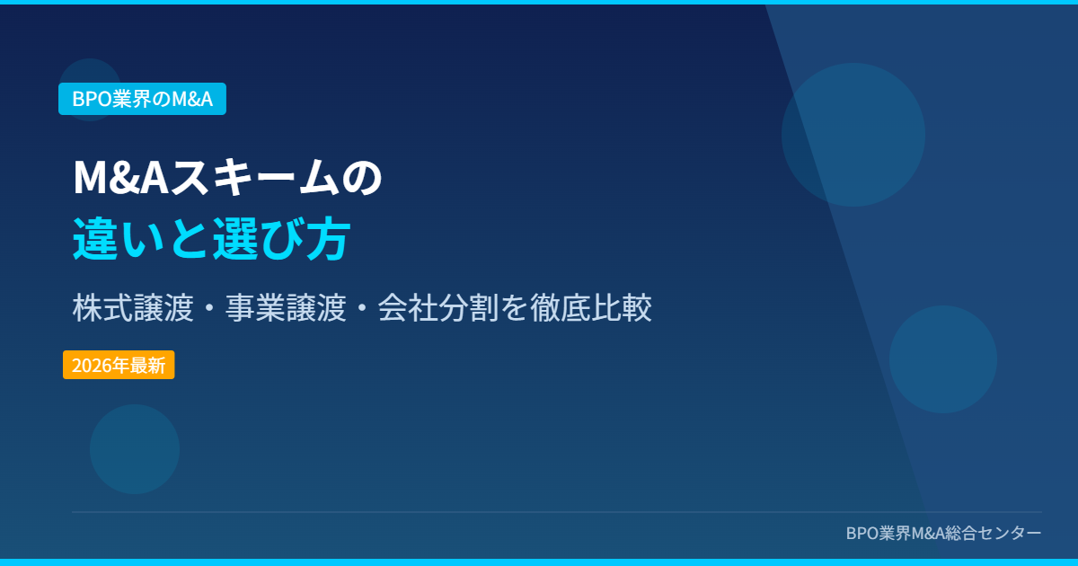 M&Aスキームの違いと選び方 株式譲渡・事業譲渡・会社分割を徹底比較 アイキャッチ画像