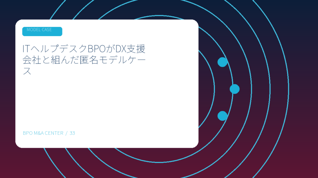 ITヘルプデスクBPOがDX支援会社と組んだ匿名モデルケースのアイキャッチ画像