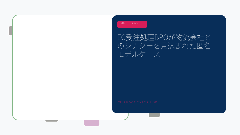 EC受注処理BPOが物流会社とのシナジーを見込まれた匿名モデルケースのアイキャッチ画像