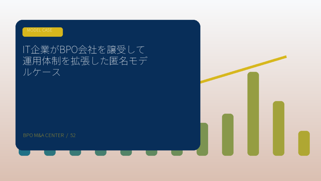 IT企業がBPO会社を譲受して運用体制を拡張した匿名モデルケースのアイキャッチ画像