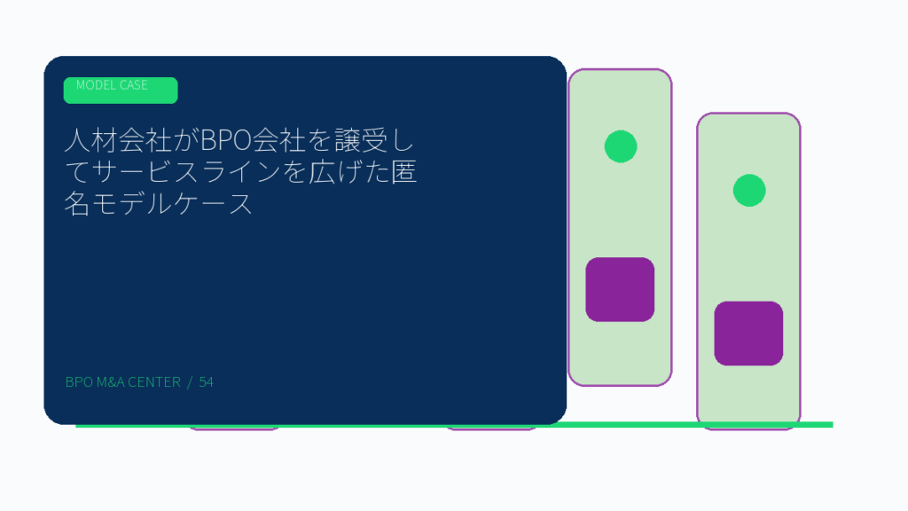 人材会社がBPO会社を譲受してサービスラインを広げた匿名モデルケースのアイキャッチ画像