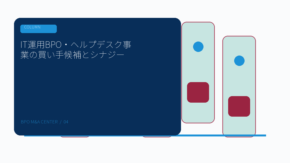 IT運用BPO・ヘルプデスク事業の買い手候補とシナジーのアイキャッチ画像