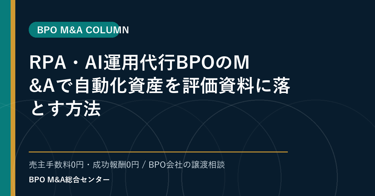 RPA・AI運用代行BPOのM&Aで自動化資産を評価資料に落とす方法
