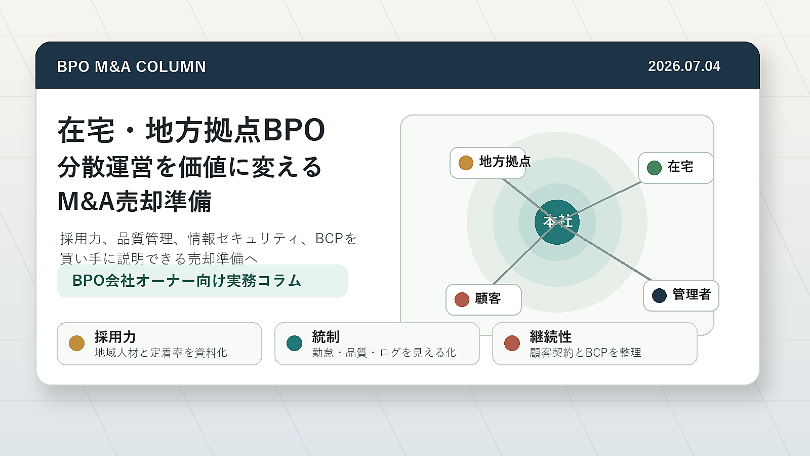 在宅スタッフと地方拠点を持つBPO会社のM&A売却準備を検討する経営会議のイメージ