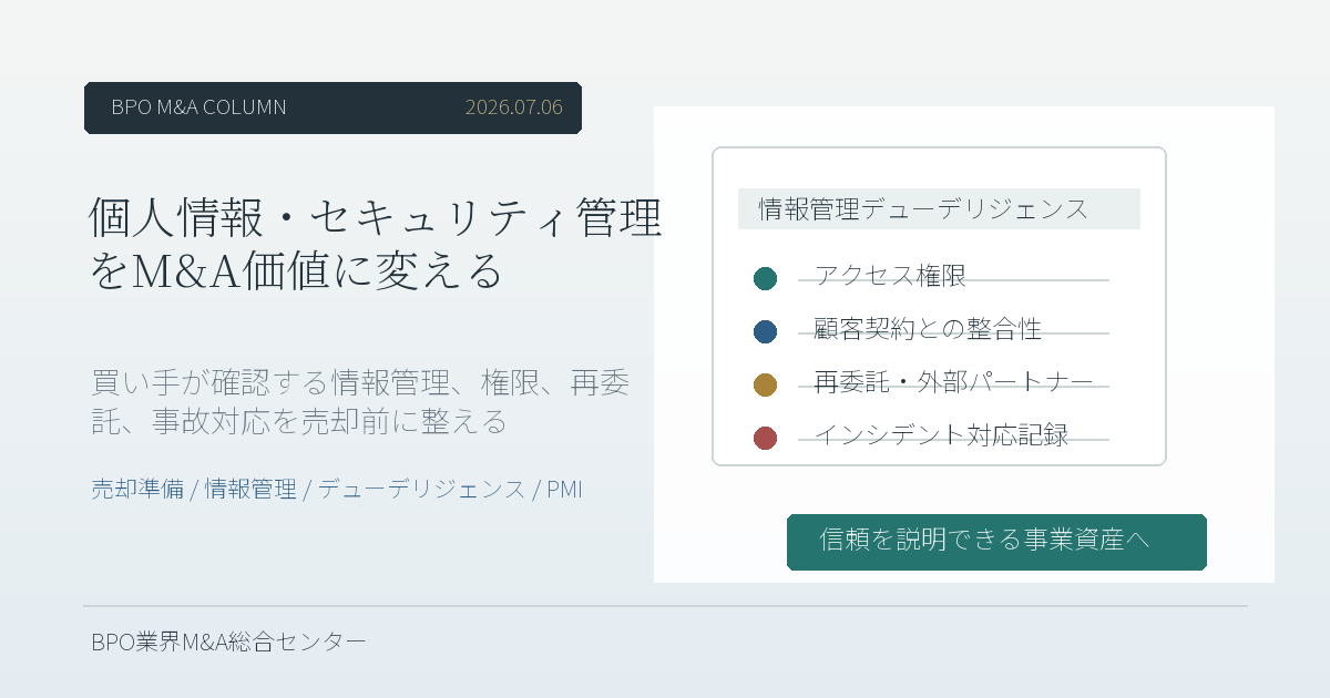 BPO会社の個人情報管理とセキュリティ体制をM&A売却準備として整理する経営会議のイメージ